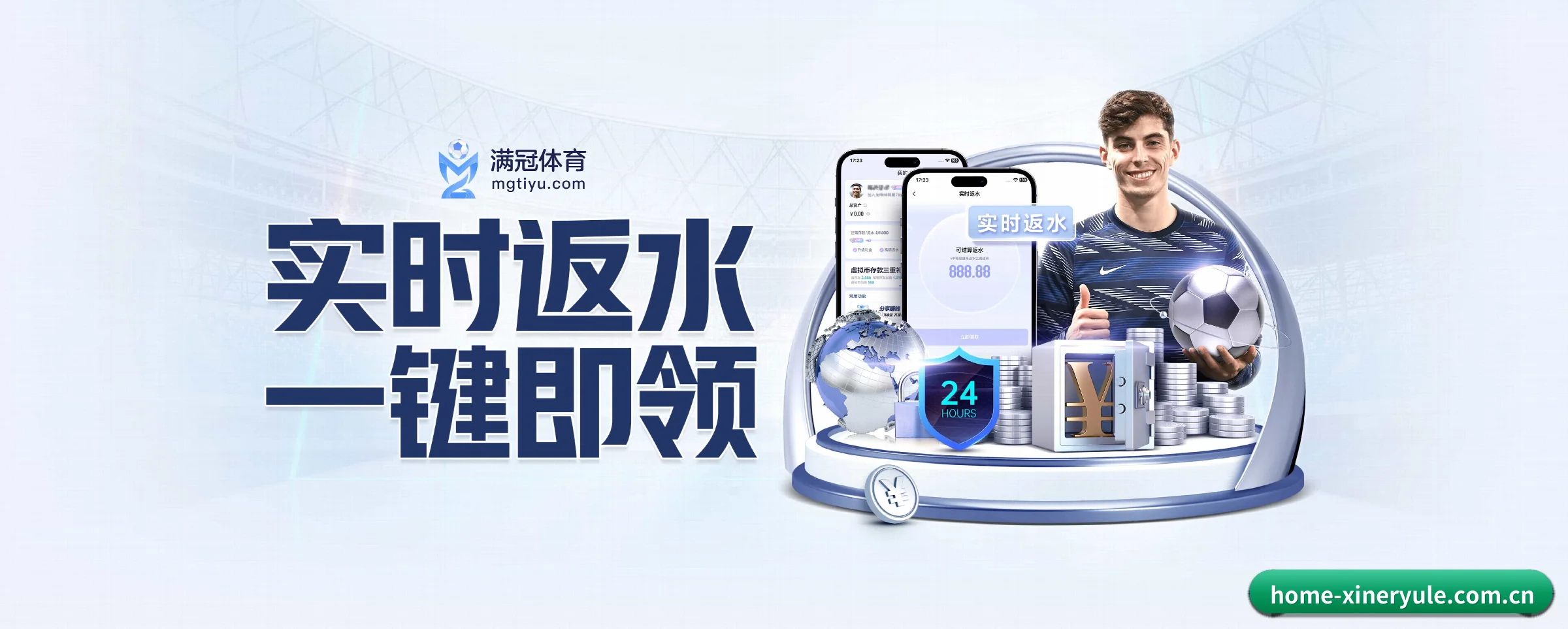 全球扩展